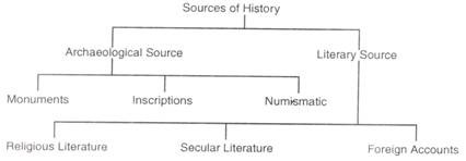 essay about medieval literature essay about medieval literature