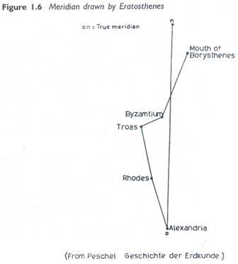 Factories of the European Companies in India-1705