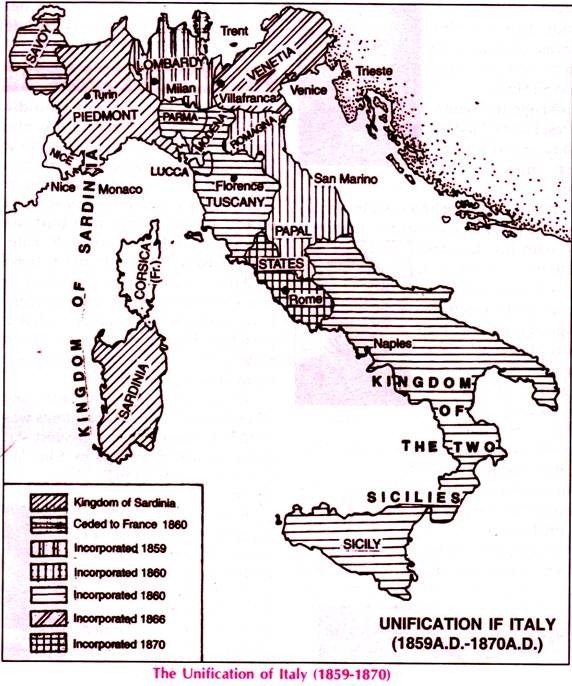 The Unification of Italy (1859-1870)