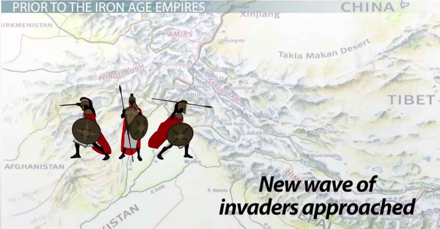 Significance of Aryan Invasions to India - Video & Lesson ...